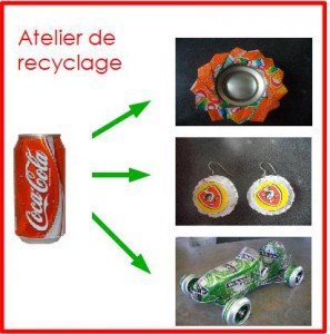 atelier canette
